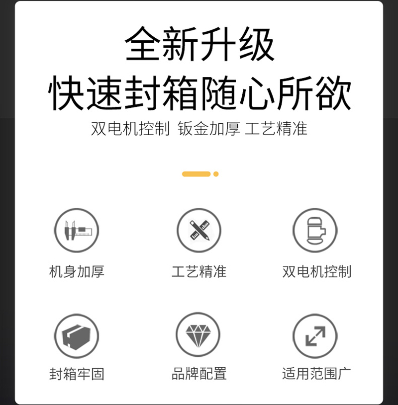 封箱的自動(dòng)化設(shè)備對市場的影響